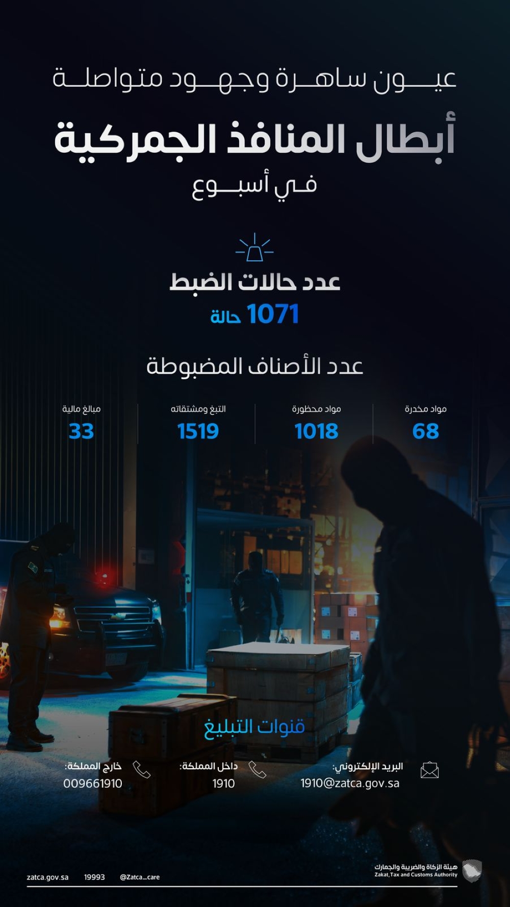 %d8%a7%d9%84%d9%85%d9%86%d8%a7%d9%81%d8%b0 %d8%a7%d9%84%d8%ac%d9%85%d8%b1%d9%83%d9%8a%d8%a9 %d8%aa%d8%b3%d8%ac%d9%84 1071 %d8%ad%d8%a7%d9%84%d8%a9 %d8%b6%d8%a8%d8%b7 %d8%ae%d9%84%d8%a7%d9%84