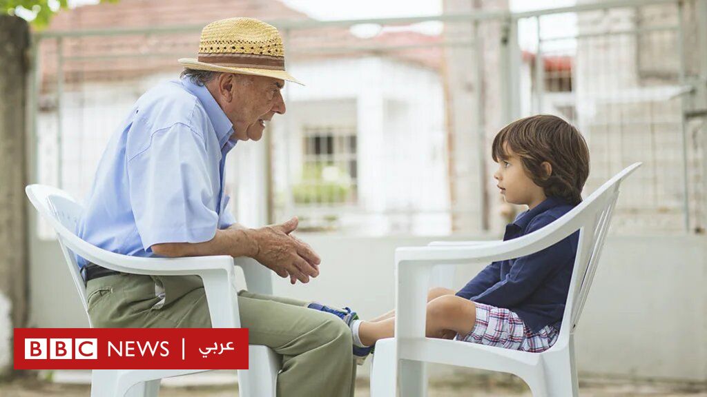 %d8%a7%d9%84%d8%ac%d9%84%d9%88%d8%b3 %d9%88%d8%a7%d9%84%d9%88%d9%82%d9%88%d9%81 %d8%a7%d8%ae%d8%aa%d8%a8%d8%a7%d8%b1 %d8%a8%d8%b3%d9%8a%d8%b7 %d9%8a%d9%83%d8%b4%d9%81 %d8%b9%d9%86 %d8%aa%d9%82%d8%af