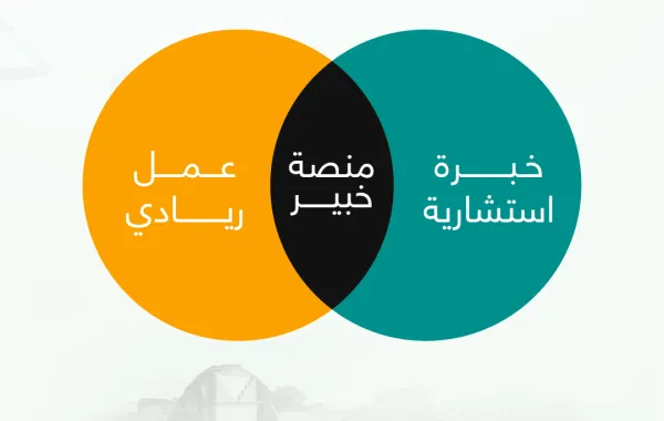 %da%a4%d8%a7%d9%8a%d8%a8%d8%b2 %d8%a7%d9%84%d8%b9%d9%8f%d9%84%d8%a7 %d9%8a%d8%b9%d9%84%d9%86 %d8%a8%d8%af%d8%a1 %d8%a7%d9%84%d8%aa%d8%b3%d8%ac%d9%8a%d9%84 %d9%81%d9%8a %d9%85%d8%b9%d8%b3%d9%83%d8%b1