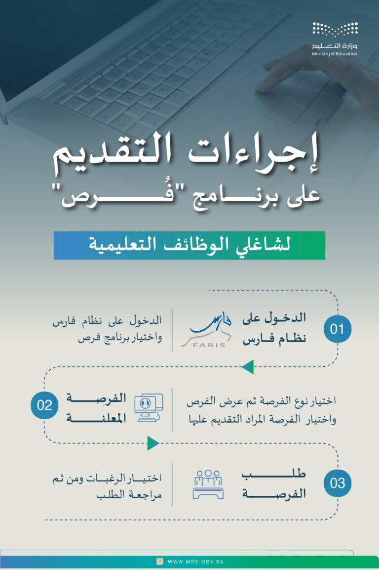 3 %d8%ae%d8%b7%d9%88%d8%a7%d8%aa %d8%a5%d8%ac%d8%b1%d8%a7%d8%a1%d8%a7%d8%aa %d8%a7%d9%84%d8%aa%d9%82%d8%af%d9%8a%d9%85 %d8%b9%d9%84%d9%89 %d8%a8%d8%b1%d9%86%d8%a7%d9%85%d8%ac %d9%81%d8%b1%d8%b5