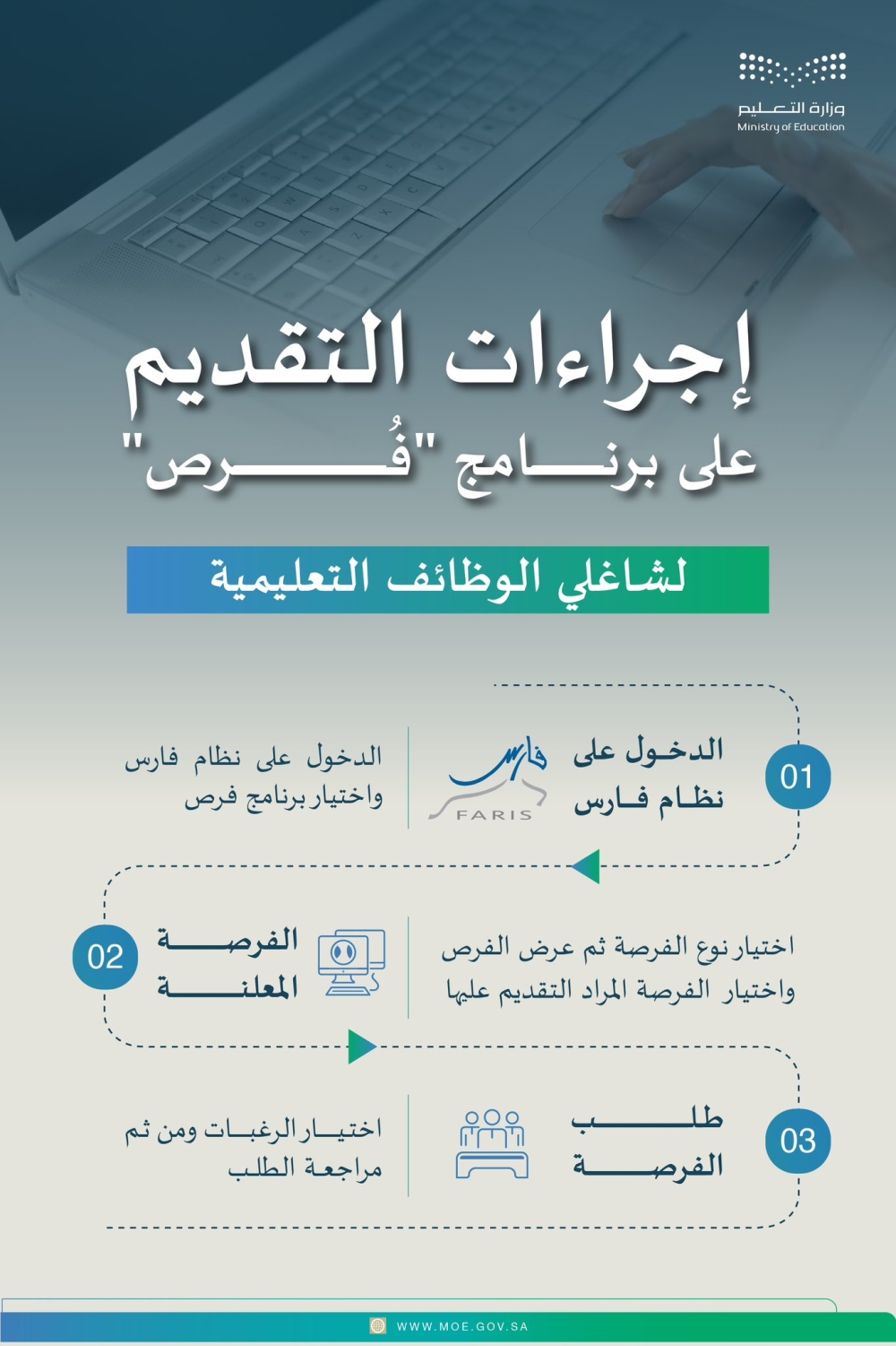 3 %d8%ae%d8%b7%d9%88%d8%a7%d8%aa %d8%a5%d8%ac%d8%b1%d8%a7%d8%a1%d8%a7%d8%aa %d8%a7%d9%84%d8%aa%d9%82%d8%af%d9%8a%d9%85 %d8%b9%d9%84%d9%89 %d8%a8%d8%b1%d9%86%d8%a7%d9%85%d8%ac %d9%81%d8%b1%d8%b5