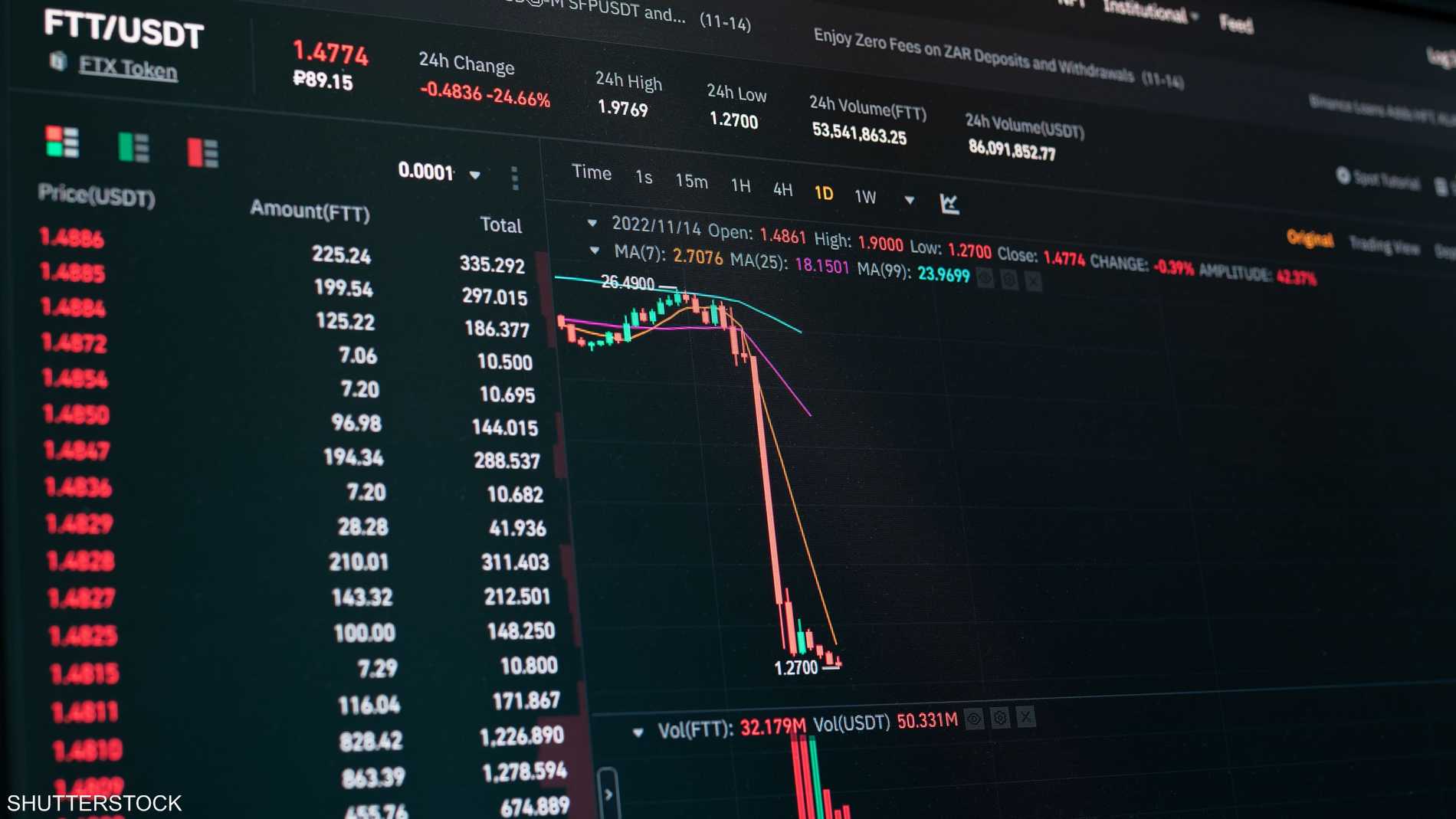 هل تُشعل رسوم ترامب فتيل أزمة إفلاسات عالمية؟