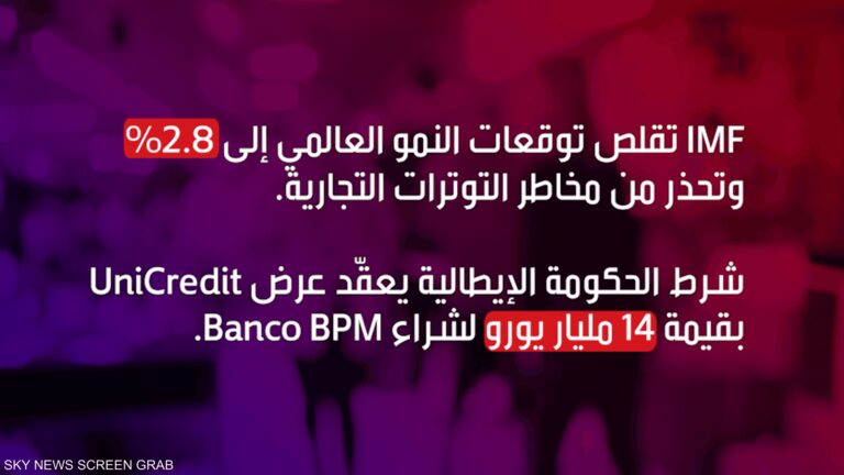 %d8%a3%d8%a8%d8%b1%d8%b2 %d8%a7%d9%84%d8%a3%d8%ad%d8%af%d8%a7%d8%ab %d8%a7%d9%84%d8%a7%d9%82%d8%aa%d8%b5%d8%a7%d8%af%d9%8a%d8%a9 %d8%a7%d9%84%d8%b9%d8%a7%d9%84%d9%85%d9%8a%d8%a9 %d9%81%d9%8a %d8%a7