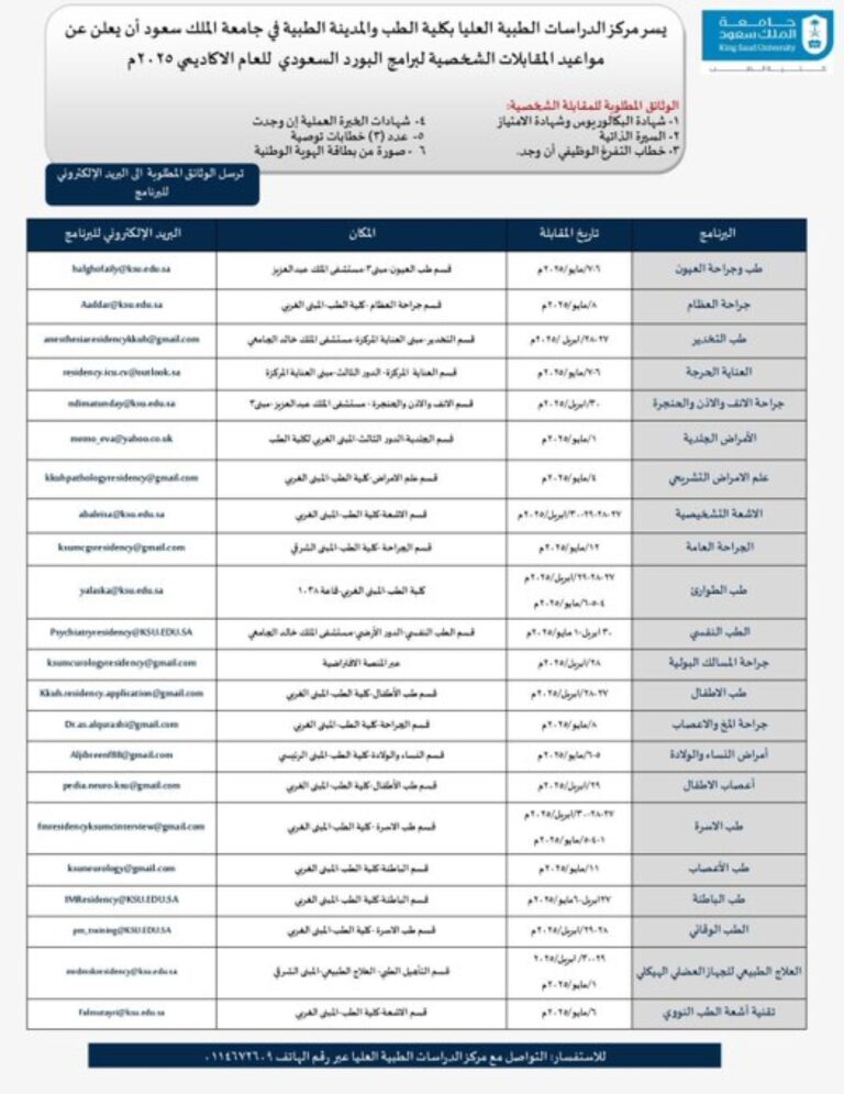 6 %d9%85%d8%aa%d8%b7%d9%84%d8%a8%d8%a7%d8%aa %d9%85%d9%88%d8%a7%d8%b9%d9%8a%d8%af %d9%85%d9%82%d8%a7%d8%a8%d9%84%d8%a7%d8%aa %d8%a8%d8%b1%d8%a7%d9%85%d8%ac %d8%a7%d9%84%d8%af%d8%a8%d9%84%d9%88%d9%85