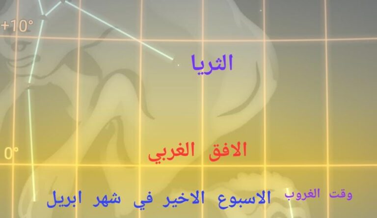 %d8%a8%d8%af%d8%a1 %d9%85%d9%88%d8%b3%d9%85 %d8%a7%d9%84%d8%b0%d8%b1%d8%a7%d8%b9%d9%8a%d9%86 %d9%81%d9%8a %d8%a7%d9%84%d8%af%d9%88%d9%84%d8%a9 %d8%a7%d9%84%d8%a3%d8%b1%d8%a8%d8%b9%d8%a7%d8%a1