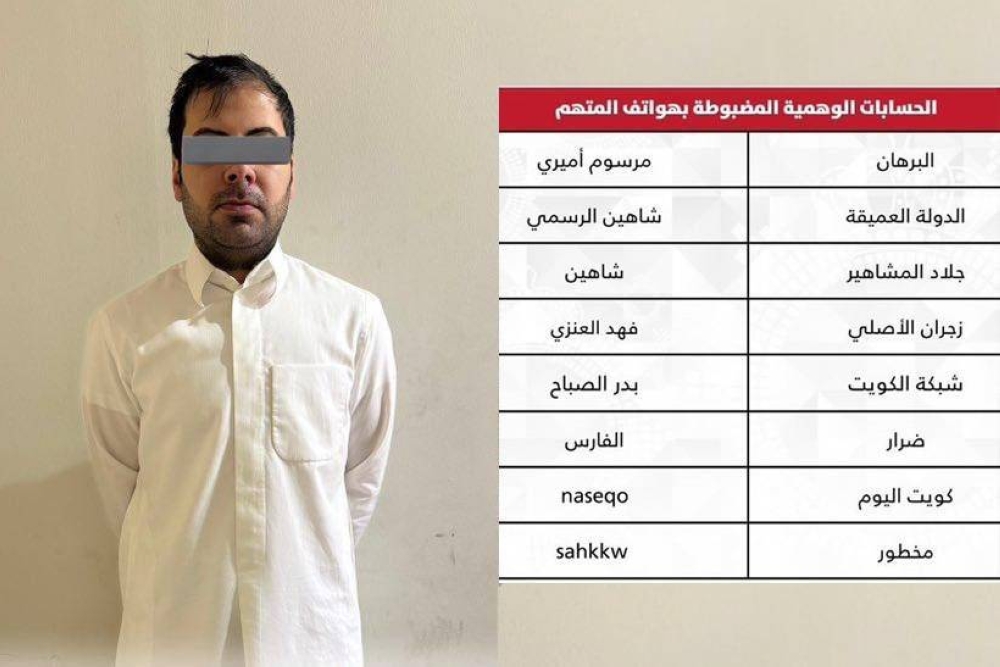 الكويت: القبض على مواطن يدير 16 حساباً وهمياً لبث الشائعات