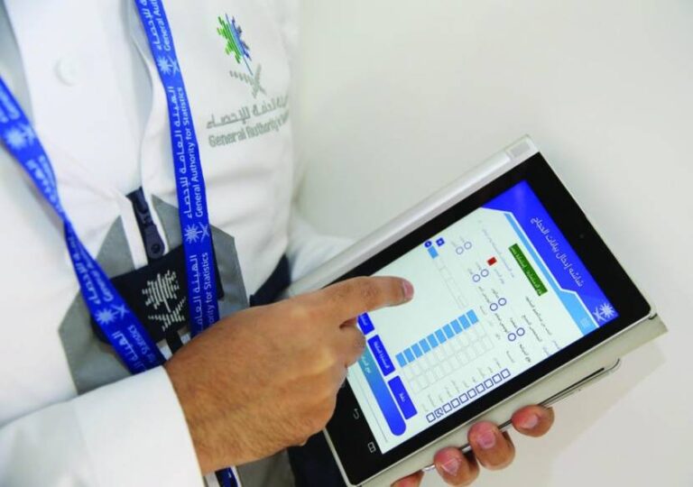 %d8%ae%d8%b7%d8%b7 %d8%ae%d9%84%d9%8a%d8%ac%d9%8a%d8%a9 %d9%84%d8%a5%d8%b7%d9%84%d8%a7%d9%82 %d9%88%d8%aa%d8%b7%d9%88%d9%8a%d8%b1 %d9%85%d8%a4%d8%b4%d8%b1%d8%a7%d8%aa %d8%a5%d8%ad%d8%b5%d8%a7%d8%a6