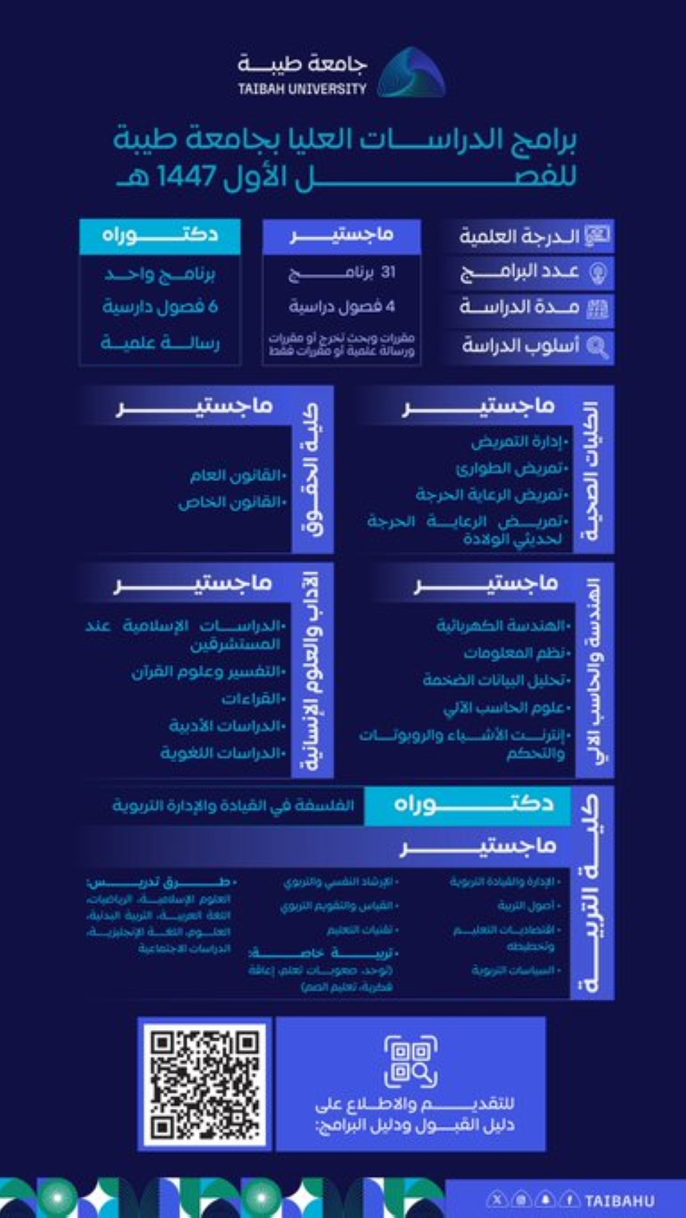 31 %d8%a8%d8%b1%d9%86%d8%a7%d9%85%d8%ac %d9%85%d8%a7%d8%ac%d8%b3%d8%aa%d9%8a%d8%b1 %d9%81%d8%aa%d8%ad %d8%a7%d9%84%d9%82%d8%a8%d9%88%d9%84 %d9%84%d8%a8%d8%b1%d8%a7%d9%85%d8%ac %d8%a7%d9%84%d8%af