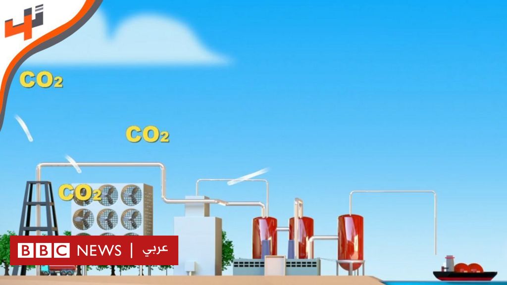 %d8%a3%d8%b4%d8%b9%d8%a9 %d8%a7%d9%84%d8%b4%d9%85%d8%b3 %d9%84%d8%a7%d8%b3%d8%aa%d8%ae%d9%84%d8%a7%d8%b5 %d8%ab%d8%a7%d9%86%d9%8a %d8%a3%d9%83%d8%b3%d9%8a%d8%af %d8%a7%d9%84%d9%83%d8%b1%d8%a8%d9%88