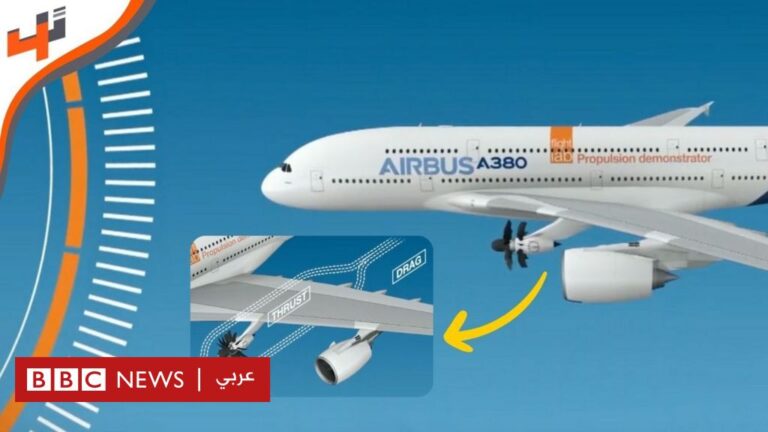 %d8%b7%d8%a7%d8%a6%d8%b1%d8%a7%d8%aa %d8%a7%d9%84%d9%85%d8%b3%d8%aa%d9%82%d8%a8%d9%84 %d8%aa%d9%82%d9%86%d9%8a%d8%a7%d8%aa %d9%84%d8%aa%d8%ad%d8%af%d9%8a%d8%ab %d8%a7%d9%84%d8%b7%d8%a7%d8%a6%d8%b1