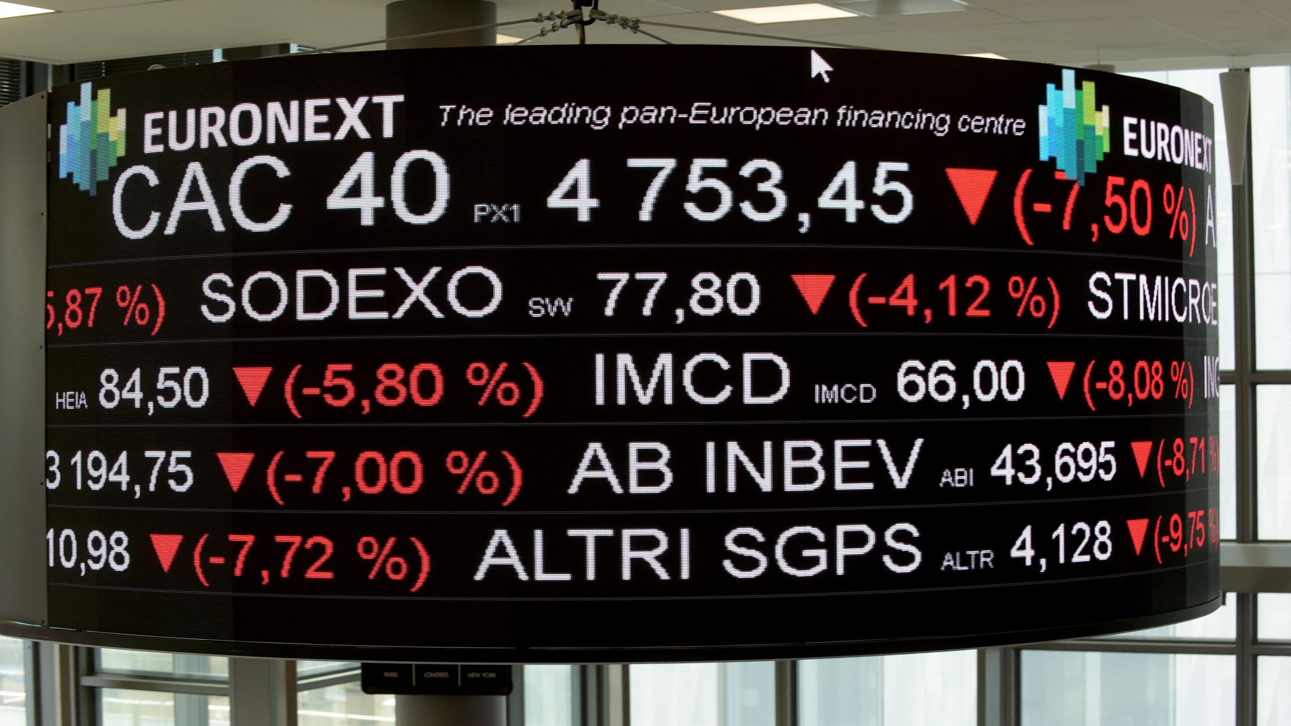 %d8%aa%d8%b1%d8%a7%d8%ac%d8%b9 %d8%a7%d9%84%d9%85%d8%a4%d8%b4%d8%b1%d8%a7%d8%aa %d8%a7%d9%84%d8%a3%d9%88%d8%b1%d9%88%d8%a8%d9%8a%d8%a9 %d8%a8%d8%b9%d8%af %d8%ae%d8%b3%d8%a7%d8%a6%d8%b1 %d8%ad%d8%a7