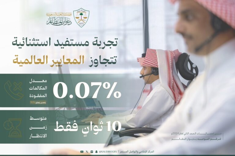 %d8%af%d9%8a%d9%88%d8%a7%d9%86 %d8%a7%d9%84%d9%85%d8%b8%d8%a7%d9%84%d9%85 %d8%ae%d8%af%d9%85%d8%a9 %d9%86%d8%ad%d9%88 173 %d8%a3%d9%84%d9%81 %d9%85%d8%b3%d8%aa%d9%81%d9%8a%d8%af %d9%88%d8%aa%d8%ad