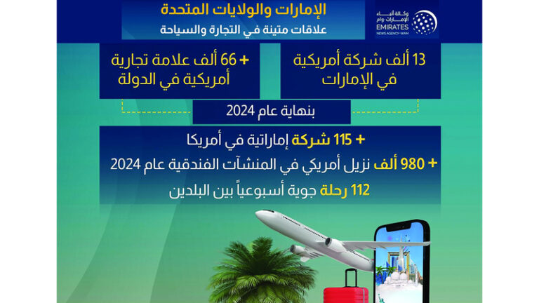 13 %d8%a3%d9%84%d9%81 %d8%b4%d8%b1%d9%83%d8%a9 %d9%8866 %d8%a3%d9%84%d9%81 %d8%b9%d9%84%d8%a7%d9%85%d8%a9 %d8%aa%d8%ac%d8%a7%d8%b1%d9%8a%d8%a9 %d8%a3%d9%85%d9%8a%d8%b1%d9%83%d9%8a%d8%a9 %d9%81%d9%8a
