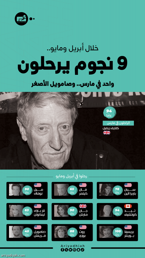 %d8%ae%d9%84%d8%a7%d9%84 %d8%a3%d8%a8%d8%b1%d9%8a%d9%84 %d9%88%d9%85%d8%a7%d9%8a%d9%88 9 %d9%86%d8%ac%d9%88%d9%85 %d9%8a%d8%b1%d8%ad%d9%84%d9%88%d9%86 %d9%88%d9%88%d8%a7%d8%ad%d8%af %d9%81%d9%8a