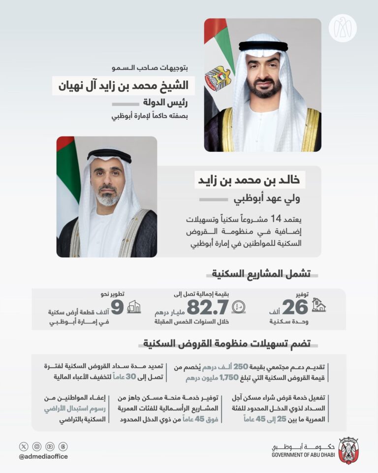 %d8%ae%d8%a7%d9%84%d8%af %d8%a8%d9%86 %d9%85%d8%ad%d9%85%d8%af %d8%a8%d9%86 %d8%b2%d8%a7%d9%8a%d8%af %d9%8a%d8%b9%d8%aa%d9%85%d8%af 14 %d9%85%d8%b4%d8%b1%d9%88%d8%b9%d8%a7%d9%8b %d8%b3%d9%83%d9%86