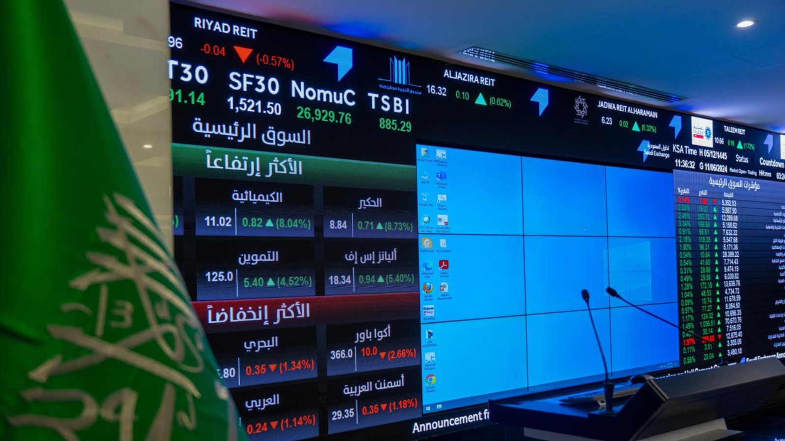 %d8%a7%d9%84%d8%b3%d8%b9%d9%88%d8%af%d9%8a%d8%a9 %d8%aa%d8%b3%d8%aa%d9%87%d8%af%d9%81 %d9%85%d8%b2%d9%8a%d8%af%d8%a7 %d9%85%d9%86 %d8%a7%d9%84%d8%b7%d8%b1%d9%88%d8%ad%d8%a7%d8%aa %d8%a7%d9%84%d8%a3