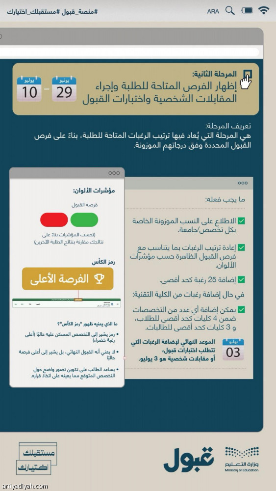%d9%85%d9%86%d8%b5%d8%a9 %d9%82%d8%a8%d9%88%d9%84 %d8%aa%d8%b1%d8%aa%d8%a8 %d8%b1%d8%ba%d8%a8%d8%a7%d8%aa %d8%a7%d9%84%d8%b7%d9%84%d8%a7%d8%a8