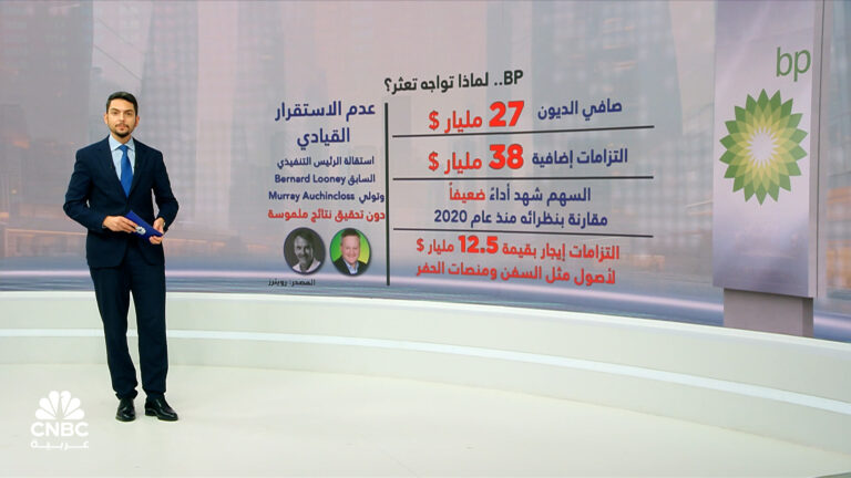 %d8%b4%d8%b1%d9%83%d8%a9 shell %d8%aa%d9%86%d9%81%d9%8a %d9%84%d9%80 cnbc %d8%a3%d9%86%d9%87%d8%a7 %d8%aa%d8%ac%d8%b1%d9%8a %d9%85%d8%ad%d8%a7%d8%af%d8%ab%d8%a7%d8%aa %d9%84%d8%b4%d8%b1%d8%a7%d8%a1