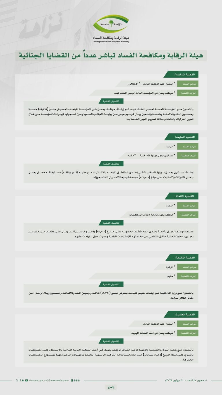 %d8%a8%d8%a7%d9%84%d8%aa%d9%81%d8%b5%d9%8a%d9%84 %d9%86%d8%b2%d8%a7%d9%87%d8%a9 %d8%aa%d8%a8%d8%a7%d8%b4%d8%b1 18 %d9%82%d8%b6%d9%8a%d8%a9 %d8%ac%d9%86%d8%a7%d8%a6%d9%8a%d8%a9 %d9%88%d8%aa%d9%88