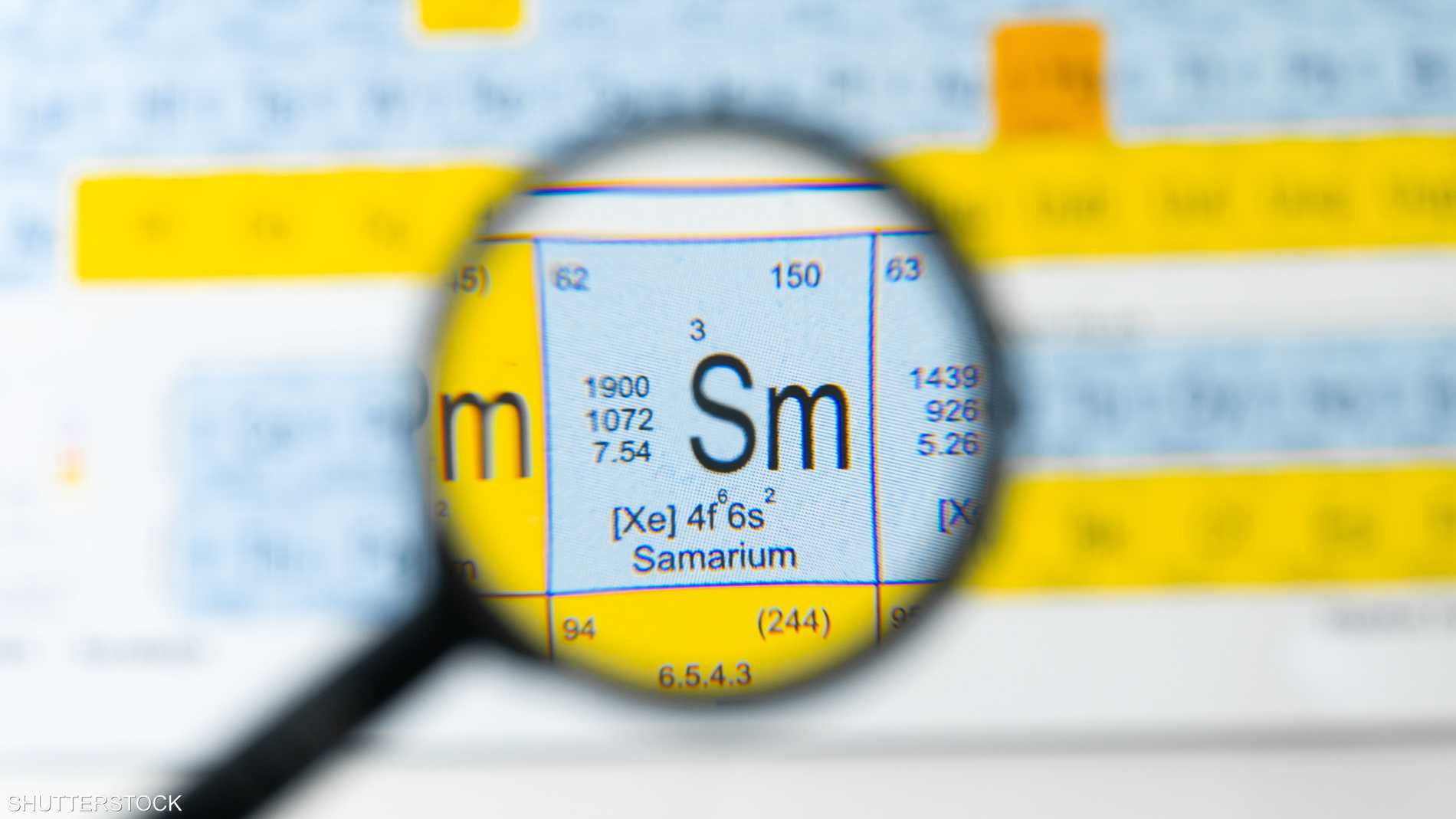 %d8%a7%d9%84%d8%b3%d8%a7%d9%85%d8%a7%d8%b1%d9%8a%d9%88%d9%85 %d9%83%d9%86%d8%b2 %d8%b5%d9%8a%d9%86%d9%8a %d9%8a%d9%87%d8%af%d8%af %d8%a7%d9%84%d8%aa%d9%81%d9%88%d9%82 %d8%a7%d9%84%d8%b9%d8%b3%d9%83