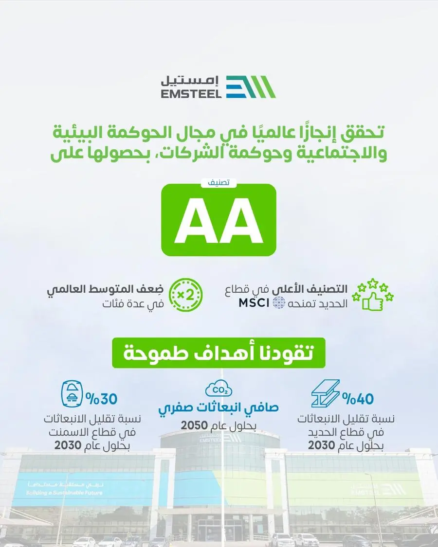 %d8%a5%d9%85%d8%b3%d8%aa%d9%8a%d9%84 %d8%aa%d8%ad%d9%82%d9%82 %d8%a5%d9%86%d8%ac%d8%a7%d8%b2%d9%8b%d8%a7 %d8%b9%d8%a7%d9%84%d9%85%d9%8a%d9%8b%d8%a7 %d8%a8%d8%ad%d8%b5%d9%88%d9%84%d9%87%d8%a7