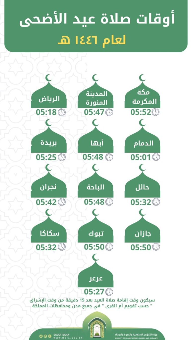 %d8%a8%d9%8a%d9%86%d9%87%d8%a7 %d8%a7%d9%84%d8%b1%d9%8a%d8%a7%d8%b6 %d9%88%d8%a7%d9%84%d8%af%d9%85%d8%a7%d9%85 %d9%88%d9%82%d8%aa %d8%b5%d9%84%d8%a7%d8%a9 %d8%b9%d9%8a%d8%af %d8%a7%d9%84%d8%a3%d8%b6