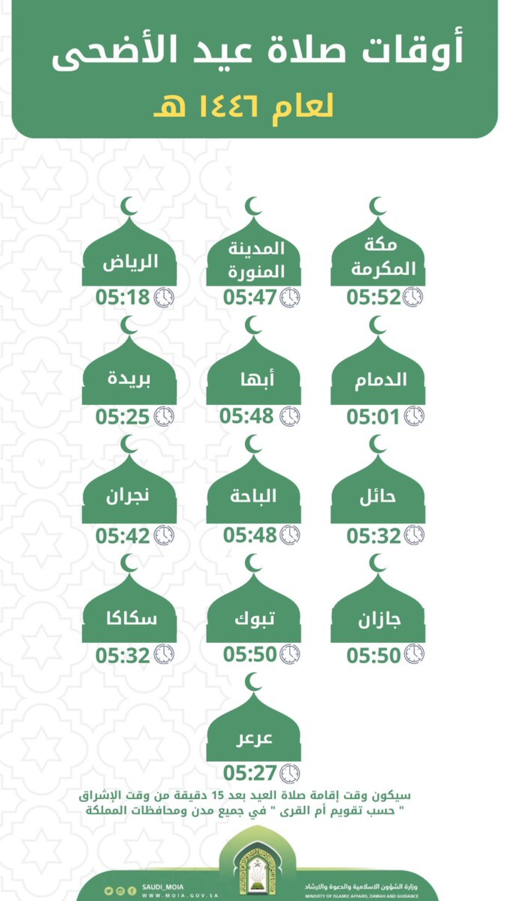 %d8%a8%d9%8a%d9%86%d9%87%d8%a7 %d8%a7%d9%84%d8%b1%d9%8a%d8%a7%d8%b6 %d9%88%d8%a7%d9%84%d8%af%d9%85%d8%a7%d9%85 %d9%88%d9%82%d8%aa %d8%b5%d9%84%d8%a7%d8%a9 %d8%b9%d9%8a%d8%af %d8%a7%d9%84%d8%a3%d8%b6