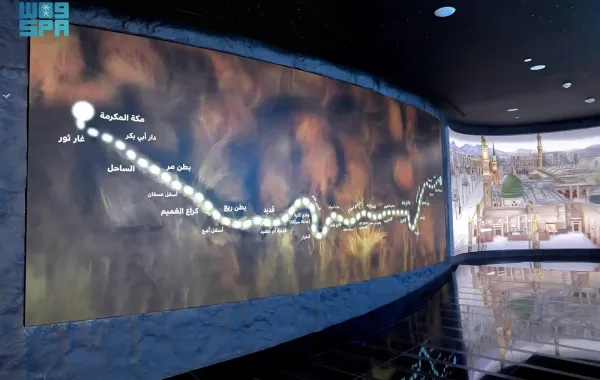 %d8%a7%d9%84%d9%85%d8%aa%d8%ad%d9%81 %d8%a7%d9%84%d8%af%d9%88%d9%84%d9%8a %d9%84%d9%84%d8%b3%d9%8a%d8%b1%d8%a9 %d8%a7%d9%84%d9%86%d8%a8%d9%88%d9%8a%d8%a9 %d8%a8%d9%85%d9%83%d8%a9 %d8%a7%d9%84%d9%85