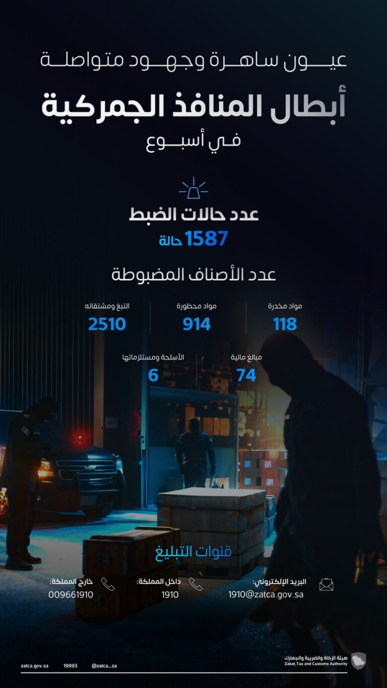 %d8%b6%d8%a8%d8%b7 118 %d8%b5%d9%86%d9%81%d9%8b%d8%a7 %d9%85%d9%86 %d8%a7%d9%84%d9%85%d9%88%d8%a7%d8%af %d8%a7%d9%84%d9%85%d8%ae%d8%af%d8%b1%d8%a9 %d9%88914 %d9%85%d8%a7%d8%af%d8%a9 %d9%85%d8%ad%d8%b8