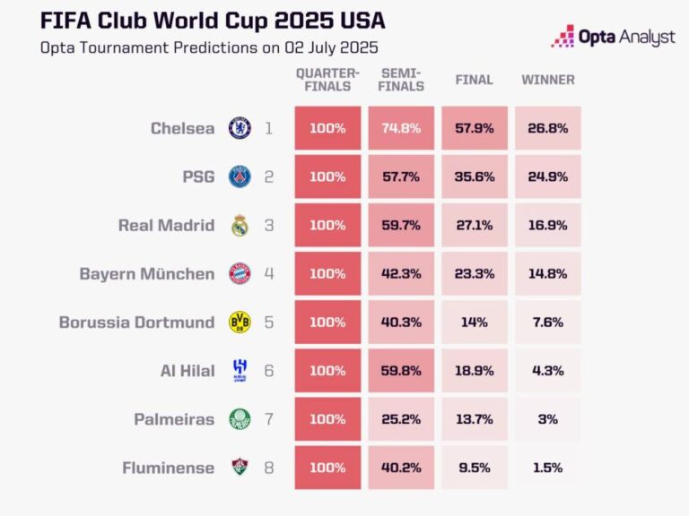 %d8%a7%d9%84%d9%87%d9%84%d8%a7%d9%84 %d9%8a%d9%84%d8%ae%d8%a8%d8%b7 %d8%ad%d8%a7%d8%b3%d9%88%d8%a8 %d8%a3%d9%88%d8%a8%d8%aa%d8%a7 %d9%86%d8%b3%d8%a8%d8%a9 %d9%88%d8%b5%d9%88%d9%84%d9%87 %d9%84