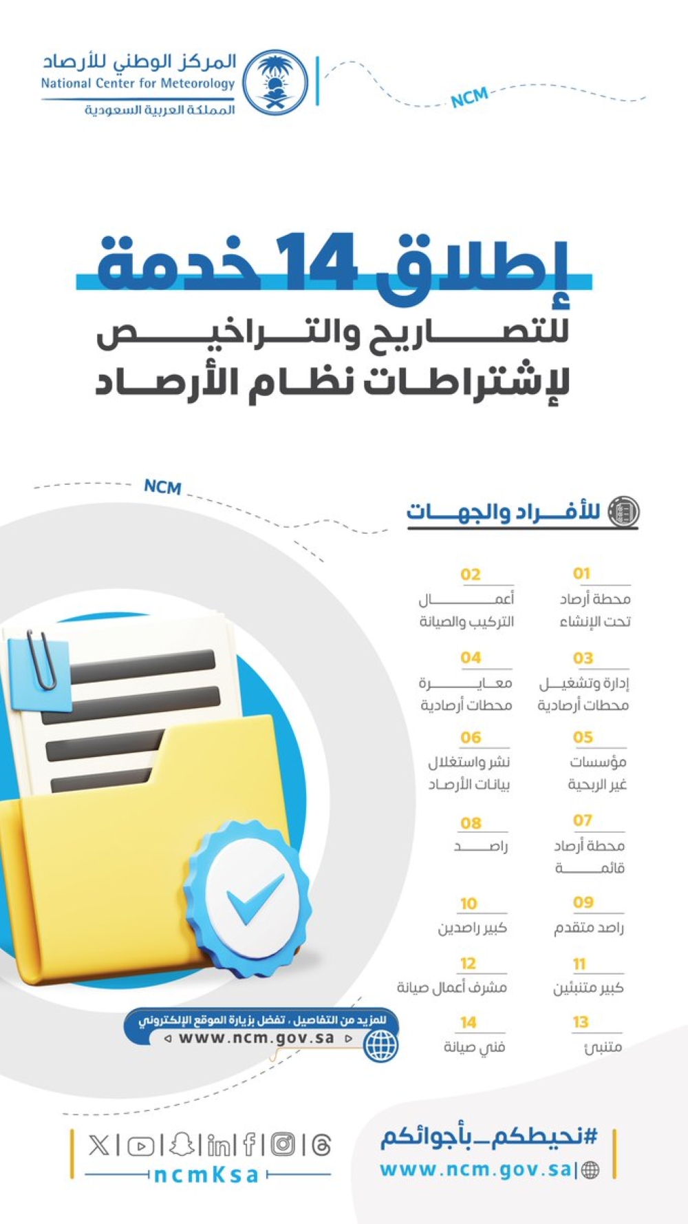 بمجموع 14 خدمة.. إطلاق تصاريح 9 خدمات أرصادية جديدة
