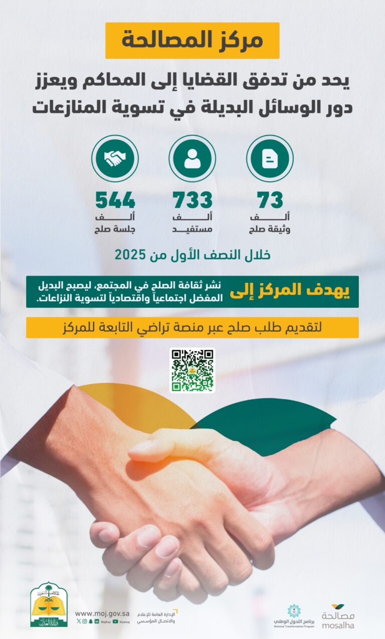 %d9%85%d8%b1%d9%83%d8%b2 %d8%a7%d9%84%d9%85%d8%b5%d8%a7%d9%84%d8%ad%d8%a9 %d9%8a%d8%ad%d8%af %d9%85%d9%86 %d8%aa%d8%af%d9%81%d9%82 %d8%a7%d9%84%d9%82%d8%b6%d8%a7%d9%8a%d8%a7 %d8%a5%d9%84%d9%89