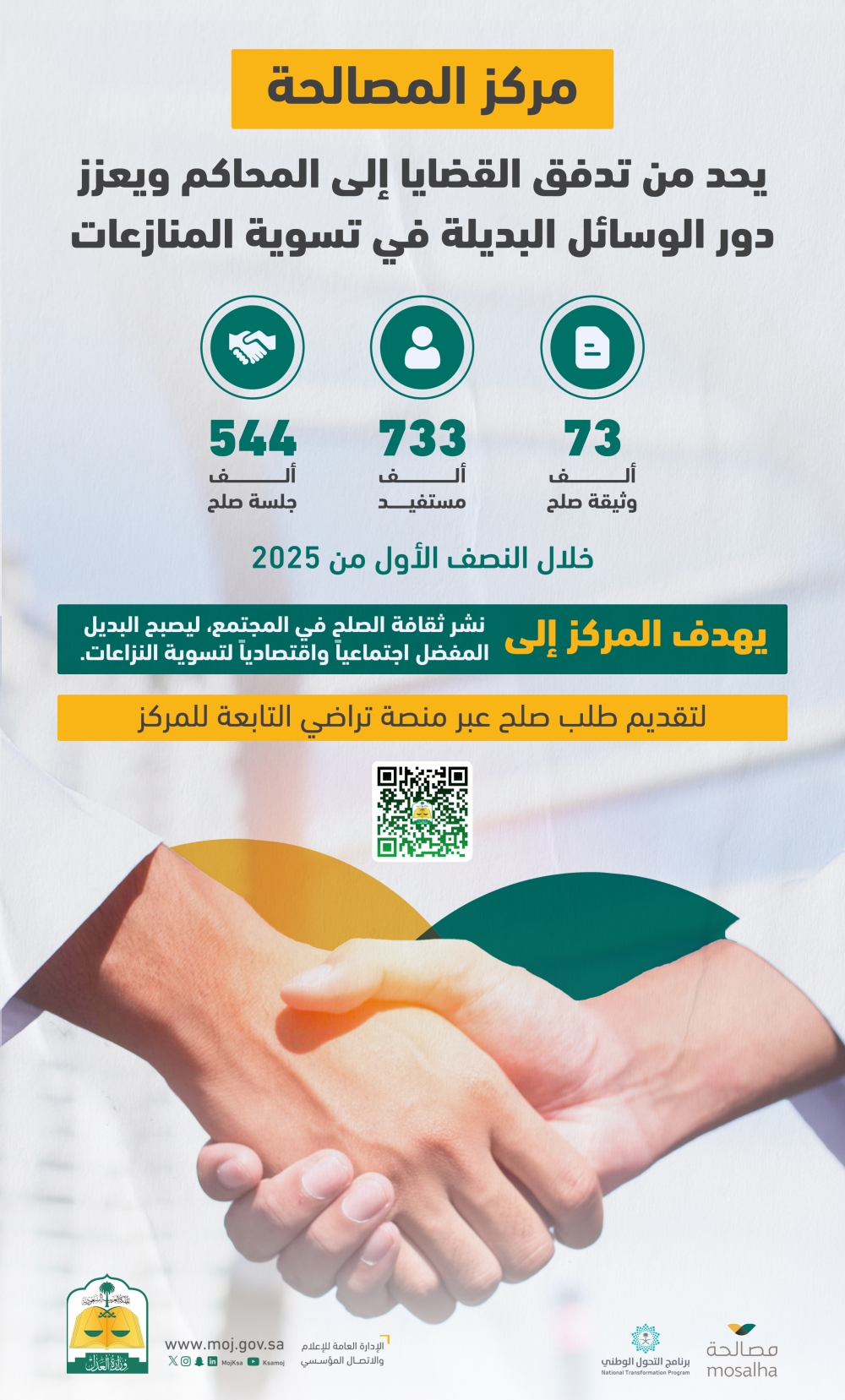 %d9%85%d8%b1%d9%83%d8%b2 %d8%a7%d9%84%d9%85%d8%b5%d8%a7%d9%84%d8%ad%d8%a9 %d9%8a%d8%ad%d8%af %d9%85%d9%86 %d8%aa%d8%af%d9%81%d9%82 %d8%a7%d9%84%d9%82%d8%b6%d8%a7%d9%8a%d8%a7 %d8%a5%d9%84%d9%89