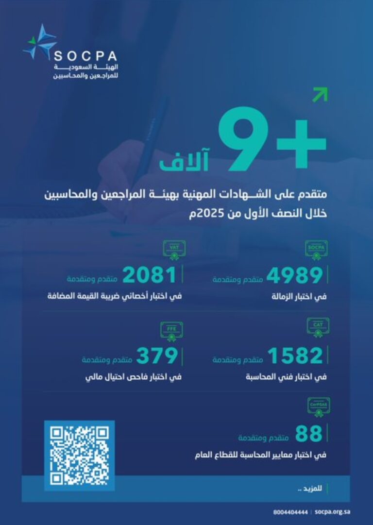 %d8%a7%d9%84%d9%85%d8%b1%d8%a7%d8%ac%d8%b9%d9%8a%d9%86 %d9%88%d8%a7%d9%84%d9%85%d8%ad%d8%a7%d8%b3%d8%a8%d9%8a%d9%86 9 %d8%a2%d9%84%d8%a7%d9%81 %d9%85%d8%aa%d9%82%d8%af%d9%85 %d8%b9%d9%84%d9%89