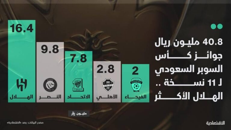 5df0a0ed e39d 4303 b531 b9c228105f58 file.jpg