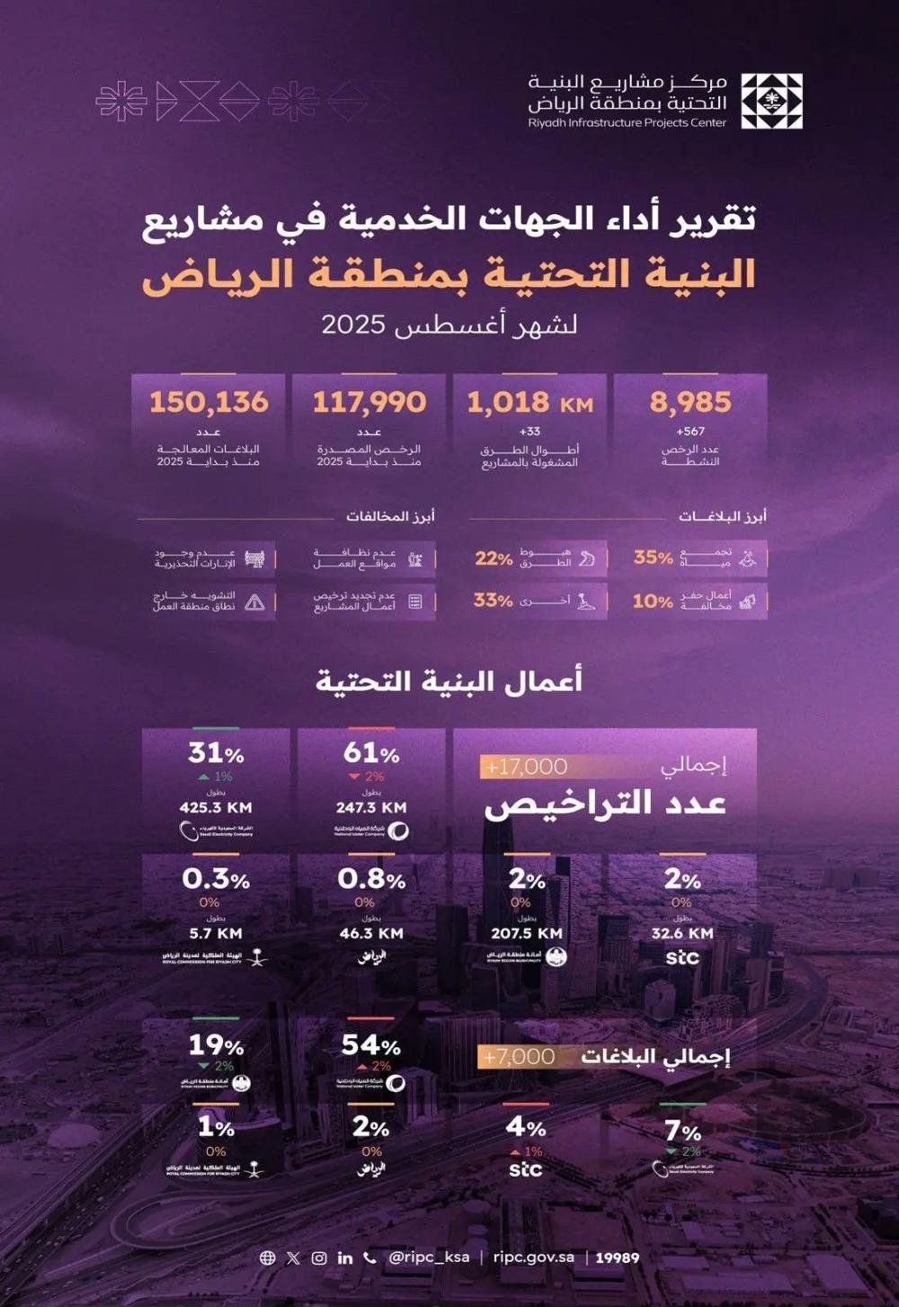 4fbbf71d 00f2 454b b7d8 ee9e0b799cb2 file.jpg