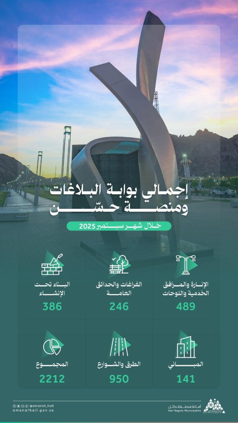 C56389a3 4c18 440c 8e0c 936e3e86017a file.jpg