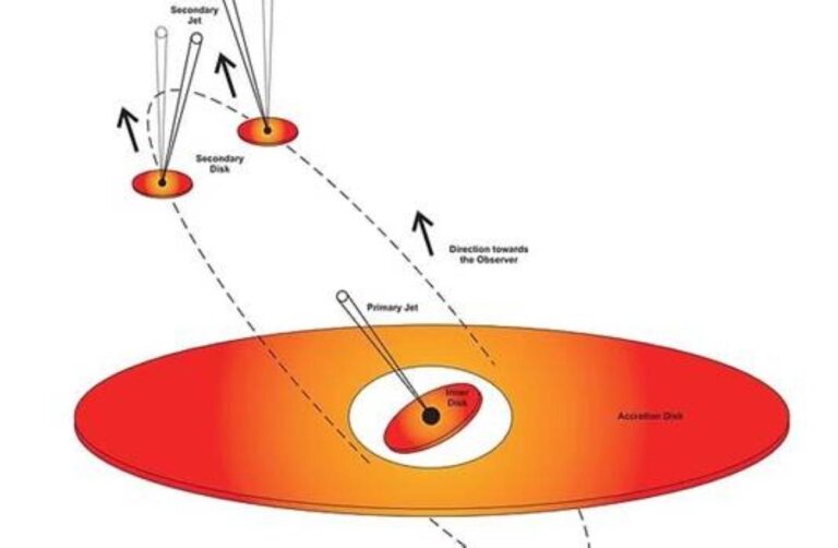 Dae3a357 e504 4188 ba2e 6eed3ba9015b file.jpg