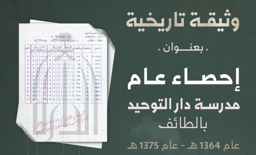 بين 1364 – 1375هـ.. وثيقة تاريخية تكشف بدايات التعليم في السعودية