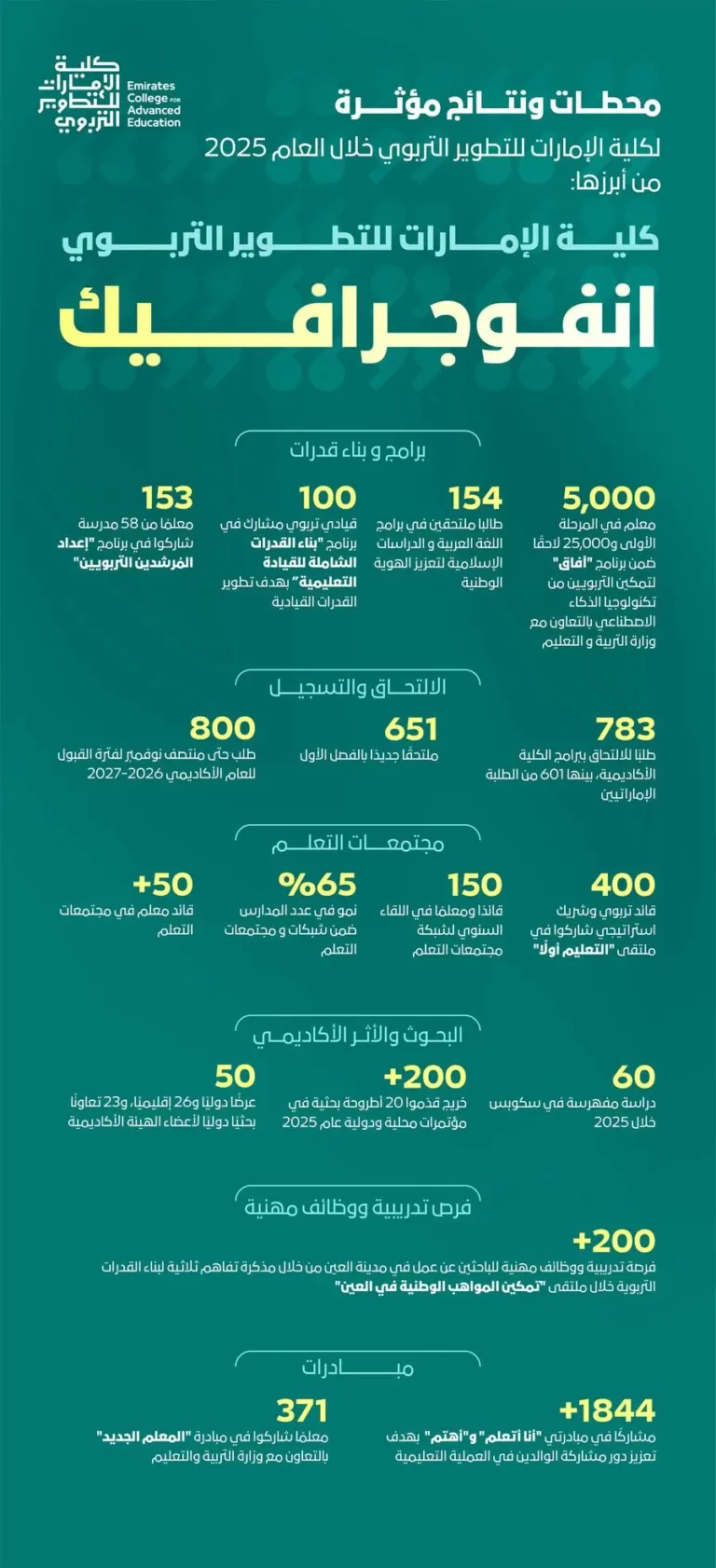 5df5615b 5457 4f7e b4db 2f03076439ea zawta.webp