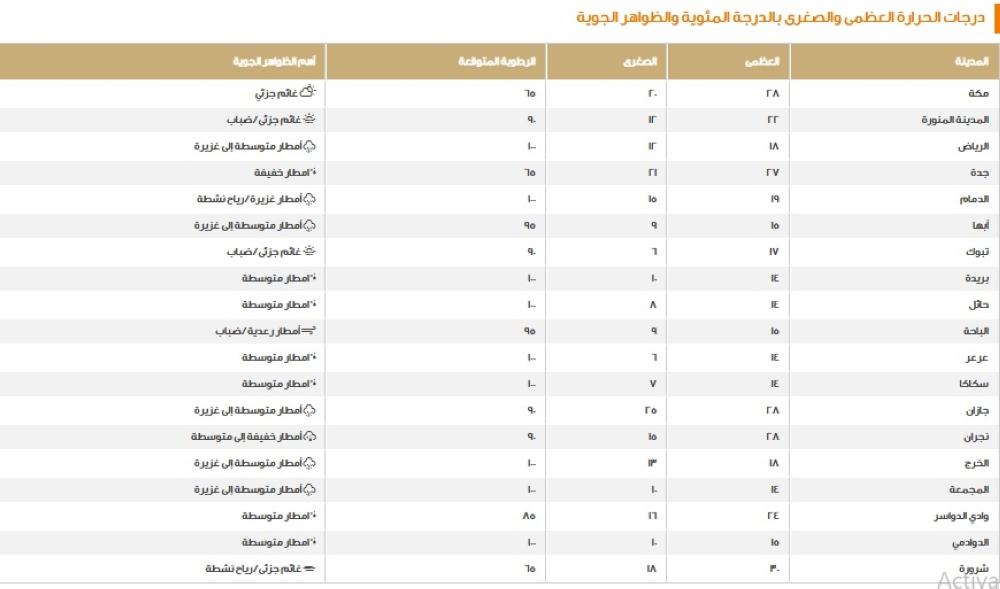 C399653c 492c 4403 9cd3 d15d82335742 file.jpg
