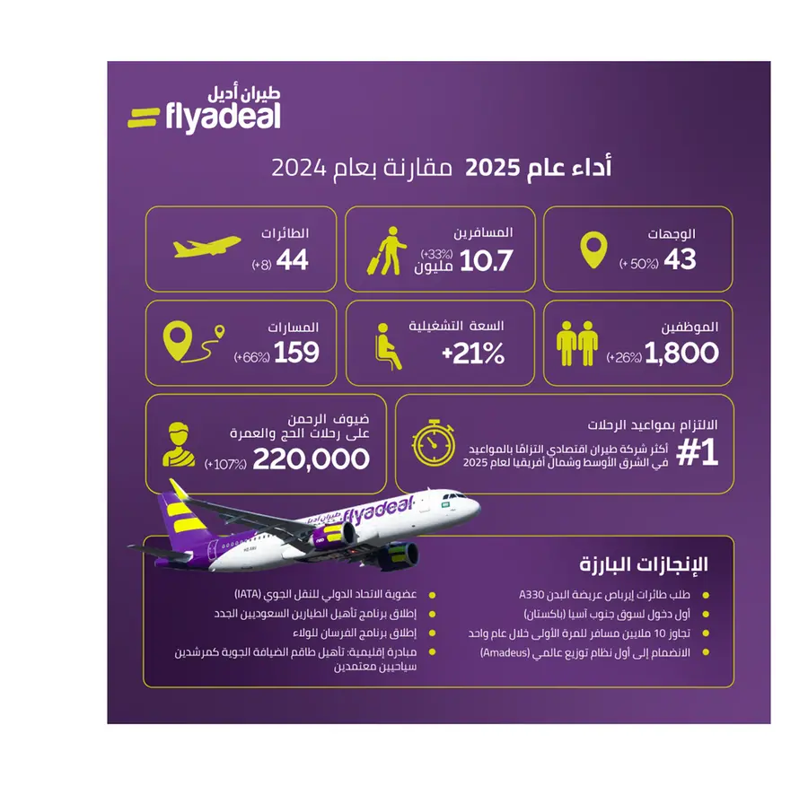 3428e20e dc9a 47b5 9c0a a3e36d8abd56 zawta.webp