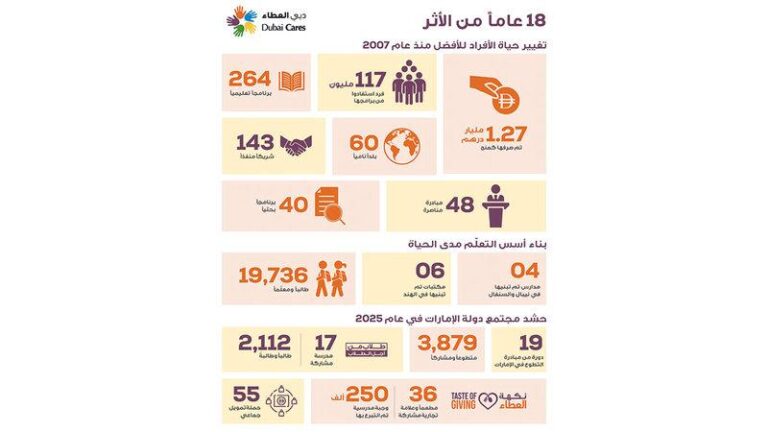 49f1fda8 3458 4808 ab67 55b8d1947666 file.jpg