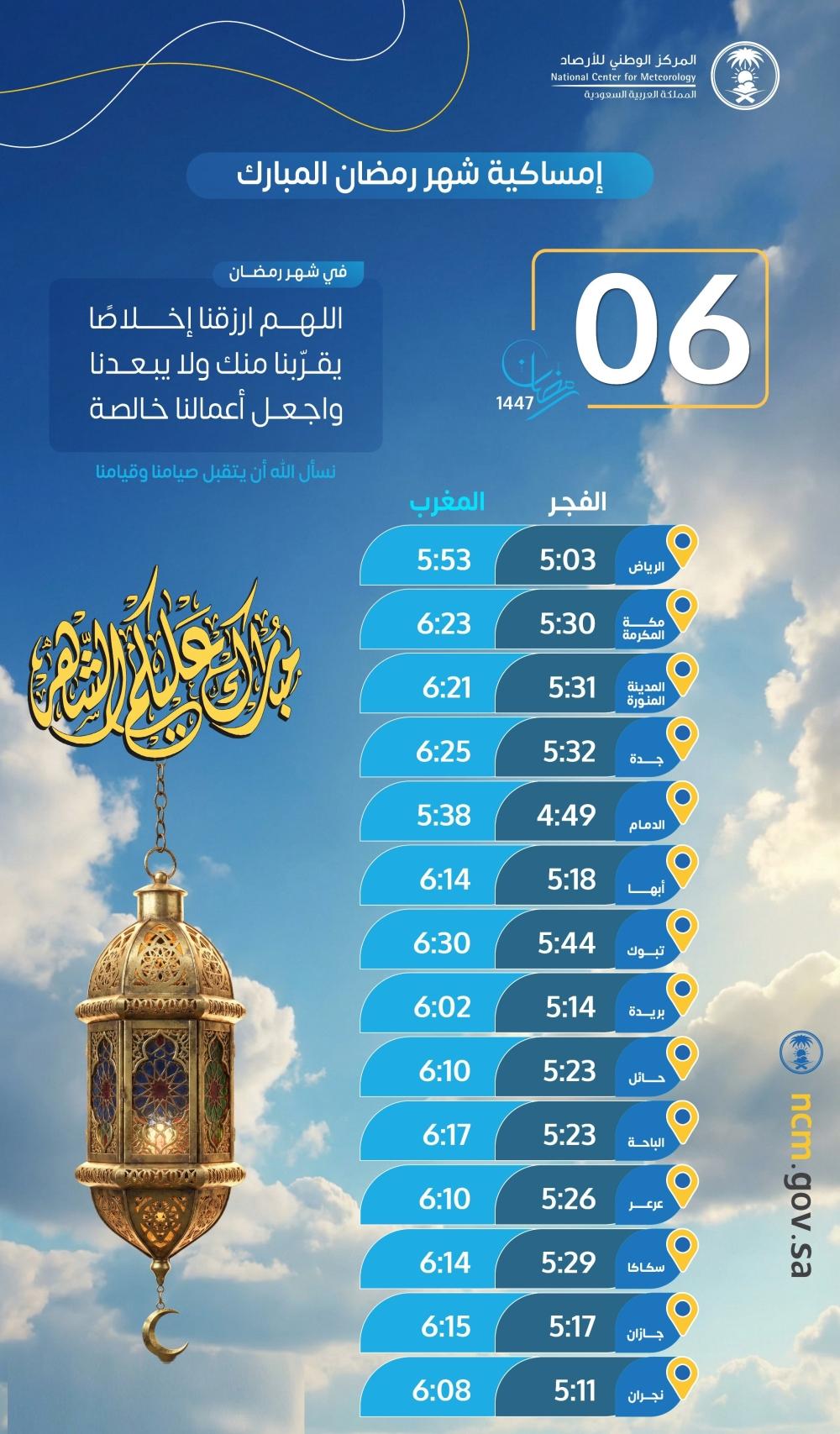 الاثنين 6 رمضان.. مواعيد الإمساك والإفطار في بعض مدن المملكة