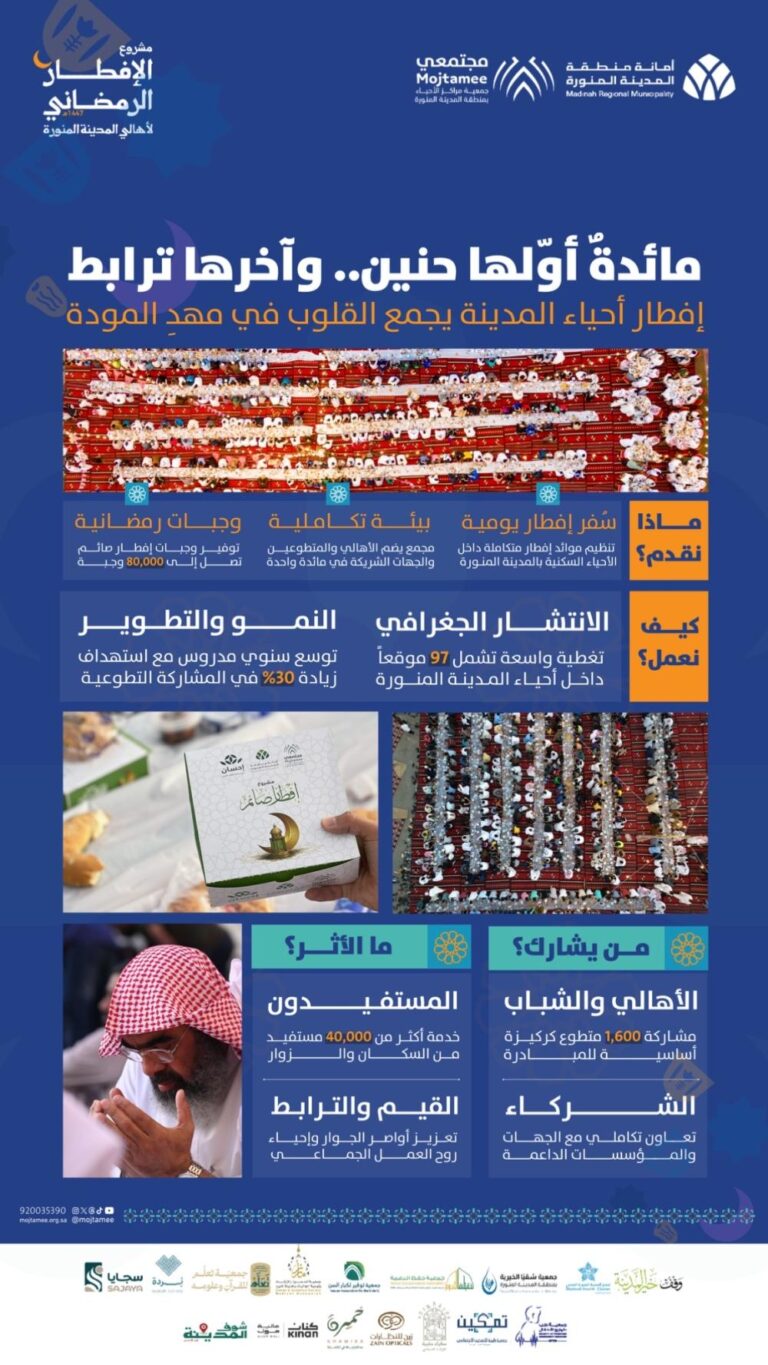 9a0470b6 e991 4eaa 9bd6 5e50ee8460e3 file.jpg