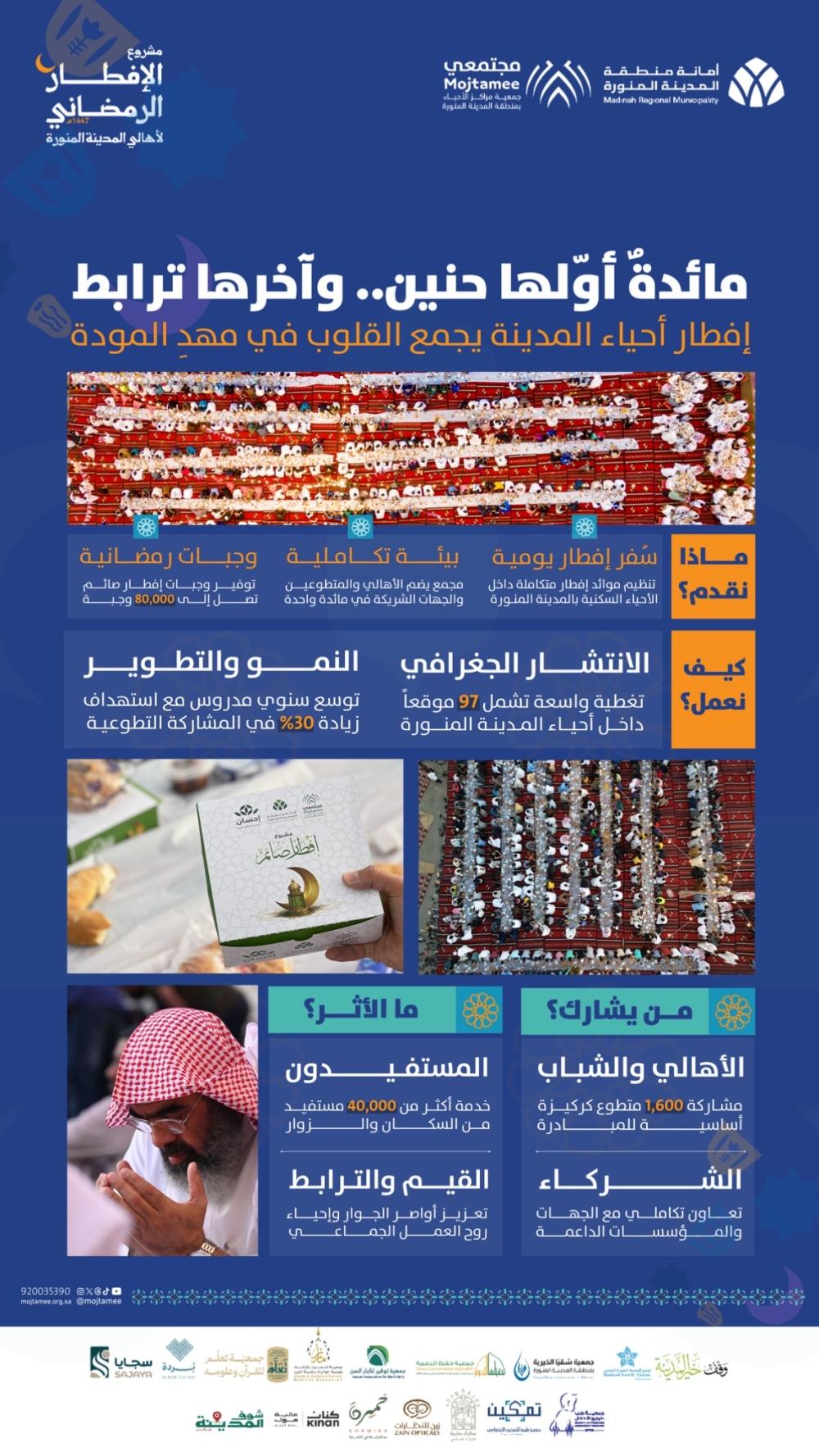 9a0470b6 e991 4eaa 9bd6 5e50ee8460e3 file.jpg