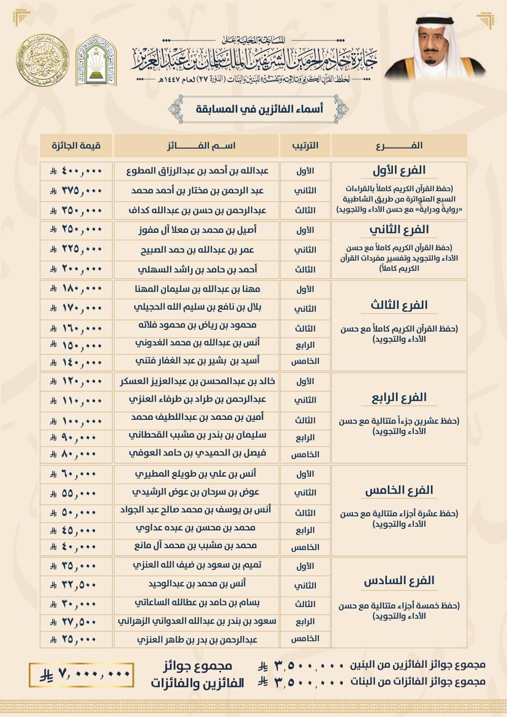 F8a070c8 92e5 4168 b700 000c9552577a file.jpg