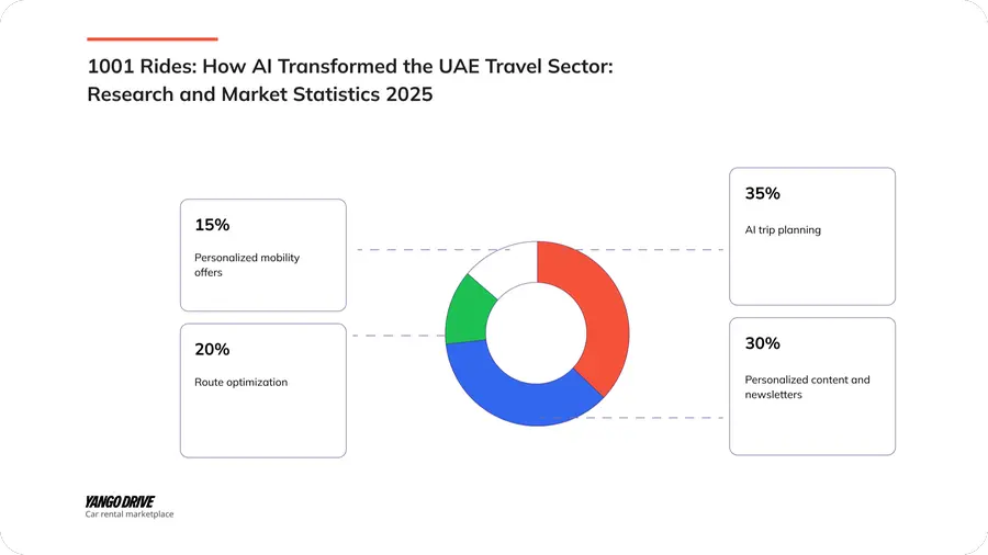 503e124a af66 465b 839b 74351cbe6fa2 zawta.webp