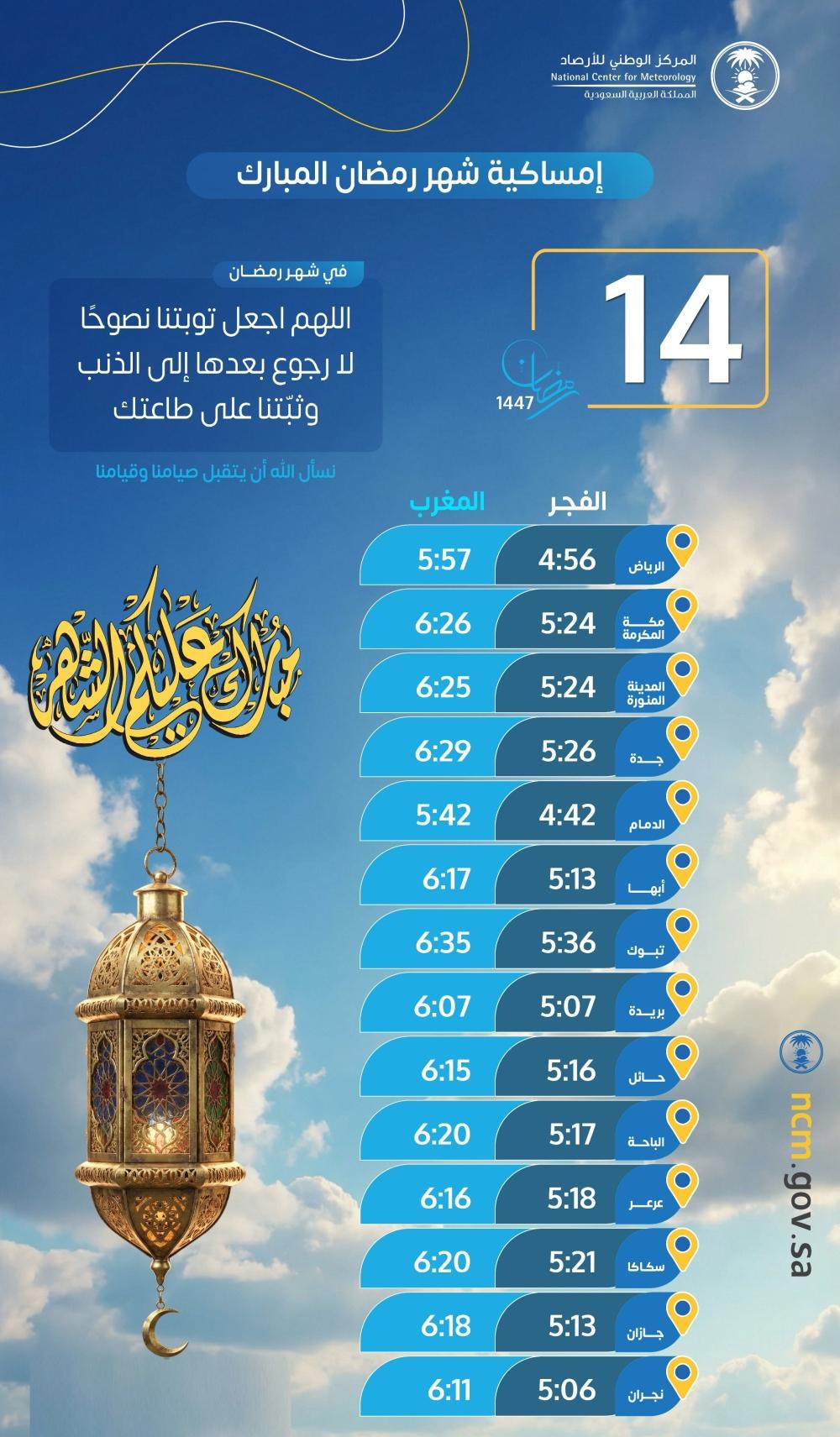 الثلاثاء 14 رمضان.. مواعيد الإمساك والإفطار في بعض مدن المملكة