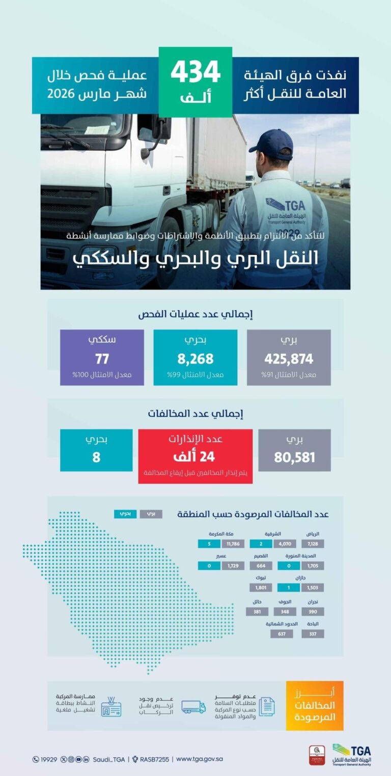 29566c6a f177 4c76 95b0 d69acbde20d6 file.jpg